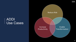 NRB MAINFRAME DAY 05 - Paul Pilotto - How to extract business rules ...