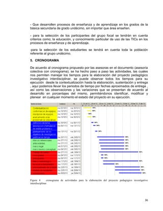 36
- Que desarrollen procesos de enseñanza y de aprendizaje en los grados de la
básica secundaria de grado undécimo, sin importar que área enseñen.
- para la selección de los participantes del grupo focal se tendrán en cuenta
criterios como; la educación, y conocimiento particular de uso de las TICs en los
procesos de enseñanza y de aprendizaje.
-para la selección de los estudiantes se tendrá en cuenta toda la población
referente al grupo undécimo.
5. CRONOGRAMA
De acuerdo al cronograma propuesto por las asesoras en el documento (asesoría
colectiva con cronograma). se ha hecho paso a paso las actividades, las cuales
nos permiten manejar los tiempos para la elaboración del proyecto pedagógico
investigativo interdisciplinar, se puede observar todos los tiempos para su
ejecución desde la contextualización hasta la elaboración, sustentación y entrega
, aquí podemos llevar los periodos de tiempo por fechas aproximados de entrega ,
así como las observaciones y las variaciones que se presentan de acuerdo al
desarrollo en porcentajes del mismo, permitiéndonos identificar, modificar y
planear en cualquier momento el estado del proyecto en su ejecución.
Figura 4 cronograma de actividades para la elaboración del proyecto pedagógico investigativo
interdisciplinar.
 