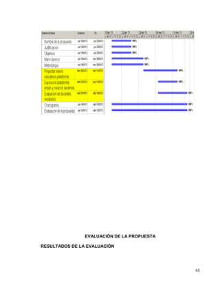 63
EVALUACIÓN DE LA PROPUESTA
RESULTADOS DE LA EVALUACIÓN
 