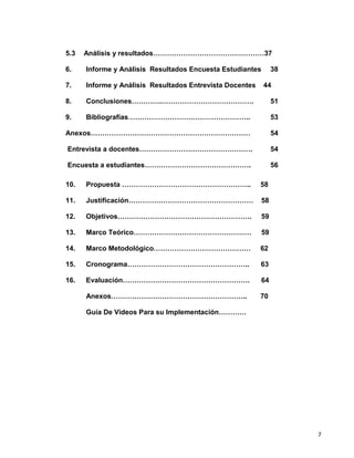 7
5.3 Análisis y resultados…………………………………………37
6. Informe y Análisis Resultados Encuesta Estudiantes 38
7. Informe y Análisis Resultados Entrevista Docentes 44
8. Conclusiones………….…………………………………. 51
9. Bibliografías…………………………………………….. 53
Anexos…………………………………………………………… 54
Entrevista a docentes…………………………………………. 54
Encuesta a estudiantes………………………………………. 56
10. Propuesta ……………………………………………….. 58
11. Justificación……………………………………………… 58
12. Objetivos…………………………………………………. 59
13. Marco Teórico…………………………………………… 59
14. Marco Metodológico…………………………………… 62
15. Cronograma…………………………………………….. 63
16. Evaluación………………………………………………. 64
Anexos………………………………………………….. 70
Guía De Videos Para su Implementación…………
 