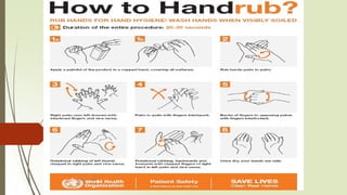 Implementing Effective Infection Prevention and Control (PPI) in the ...