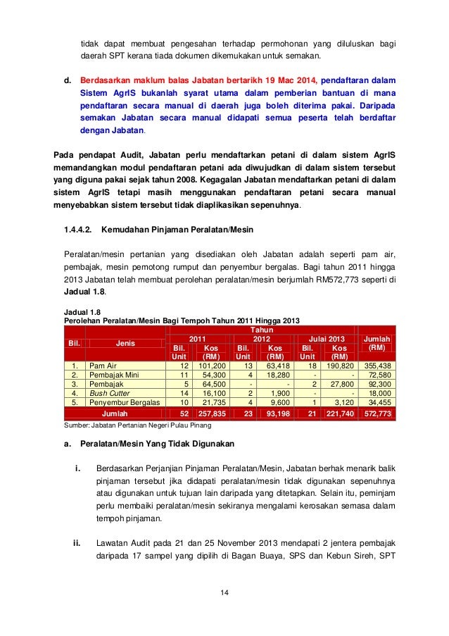 Laporan Ketua Audit Negara 2013 Siri 2 Negeri Pulau Pinang