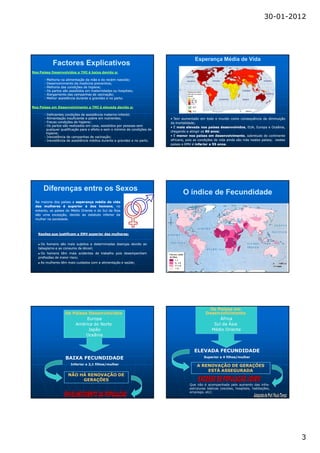 30-01-2012




                                                                                           Esperança Média de Vida
             Factores Explicativos
Nos Países Desenvolvidos a TMI é baixa devido a:

      -   Melhoria na alimentação da mãe e do recém-nascido;
                                                recém-
      -   Desenvolvimento da medicina preventiva;
      -   Melhoria das condições de higiene;
      -   Os partos são assistidos em maternidades ou hospitais;
      -   Alargamento das campanhas de vacinação;
      -   Melhor assistência durante a gravidez e no parto.

Nos Países em Desenvolvimento a TMI é elevada devido a:

      - Deficientes condições de assistência materno-infantil;
                                             materno-infantil;
      - Alimentação insuficiente e pobre em nutrientes;
                                             nutrientes;                    • Tem aumentado em todo o mundo como consequência da diminuição
      - Fracas condições de higiene;
                             higiene;                                       da mortalidade;
                                                                                mortalidade;
      - Os partos são realizados em casa, assistidos por pessoas sem        • É mais elevada nos países desenvolvidos, EUA, Europa e Oceânia,
                                                                                                            desenvolvidos,
       qualquer qualificação para o efeito e sem o mínimo de condições de
                                                                            chegando a atingir os 80 anos;
                                                                                                      anos;
       higiene;
       higiene;
      - Inexistência de campanhas de vacinação;
                                       vacinação;                           • É menor nos países em desenvolvimento, sobretudo do continente
                                                                                                         desenvolvimento,
      - Inexistência de assistência médica durante a gravidez e no parto.
                                                                   parto.   africano, pois as condições de vida ainda são más nestes países; nestes
                                                                                                                                     países;
                                                                            países a EMV é inferior a 55 anos.
                                                                                                          anos.




      Diferenças entre os Sexos                                                    O índice de Fecundidade
 Na maioria dos países a esperança média de vida
 das mulheres é superior à dos homens, no
                                        homens,
 entanto, os países do Médio Oriente e do Sul da Ásia
 são uma excepção, devido ao estatuto inferior da
 mulher na sociedade.
           sociedade.



   Razões que justificam a EMV superior das mulheres:
                                            mulheres:


     Os homens são mais sujeitos a determinadas doenças devido ao
   tabagismo e ao consumo de álcool;
                             álcool;
    Os homens têm mais acidentes de trabalho pois desempenham
   profissões de maior risco;
                       risco;
    As mulheres têm mais cuidados com a alimentação e saúde;
                                                      saúde;




                                                                                                  Os Países em
                     Os Países Desenvolvidos                                                     Desenvolvimento
                              Europa                                                                   África
                         América do Norte                                                           Sul da Ásia
                               Japão                                                               Médio Oriente
                              Oceânia


                                                                                          ELEVADA FECUNDIDADE
                     BAIXA FECUNDIDADE                                                          Superior a 4 filhos/mulher

                         Inferior a 2,1 filhos/mulher
                                                                                            A RENOVAÇÃO DE GERAÇÕES
                                                                                                ESTÁ ASSEGURADA
                       NÃO HÁ RENOVAÇÃO DE
                            GERAÇÕES
                                                                                       Que não é acompanhado pelo aumento das infra-
                                                                                       estruturas básicas (escolas, hospitais, habitações,
                                                                                       emprego, etc)




                                                                                                                                                      3
 