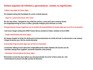 Verbos seguidos de infinitivo y gerundio(con cambio en significado)

1.Stop+ ing ( dejar de hacer algo)

He stopped eating fast food(dejó de comer comida basura)

 stop+ to ( parar para hacer otra cosa)

On the way home, I stopped to buy milk( De camino a casa paré para comprar leche)
He stopped(working) to have a coffee. [paró(de trabajar) para tomarse un café]

2.forget+ing (en frases negativas con el sentido de imposibilidad de olvidar algo que ocurrió en el pasado)

I will never forget visiting the Eiffel Tower( Nunca olvidaré el haber visitado la torre Eiffel

 forget +to(olvidarse de hacer algo)

He always forgets to bring his dictionary to lessons(siempre se olvida de traer su diccionario a las clases)
I forgot to phone you ( Se me olvidó llamarte)

3.remember+ing( recordar algo que se hizo en el pasado)

I remember talking to him about the subject(Recuerdo haber hablado del asunto con él)
I remeber seeing them together (recuerdo haberles visto juntos)

 remember +to( acordarse de hacer algo)

Remember to lock the door before you leave(acuérdate de echar la llave antes de irte)
I remembered to phone him (Me acordé de llamarlo)
 