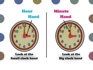 Hour Minute
Hand Hand
Look at the Look at the
Small clock hand Big clock hand
 