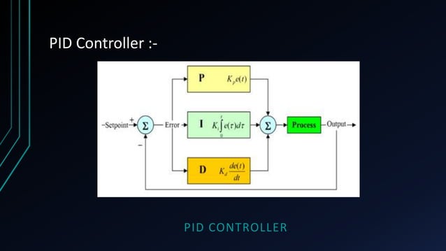 P, PI AND PID CONTROLLER | PPTX | Technology & Computing