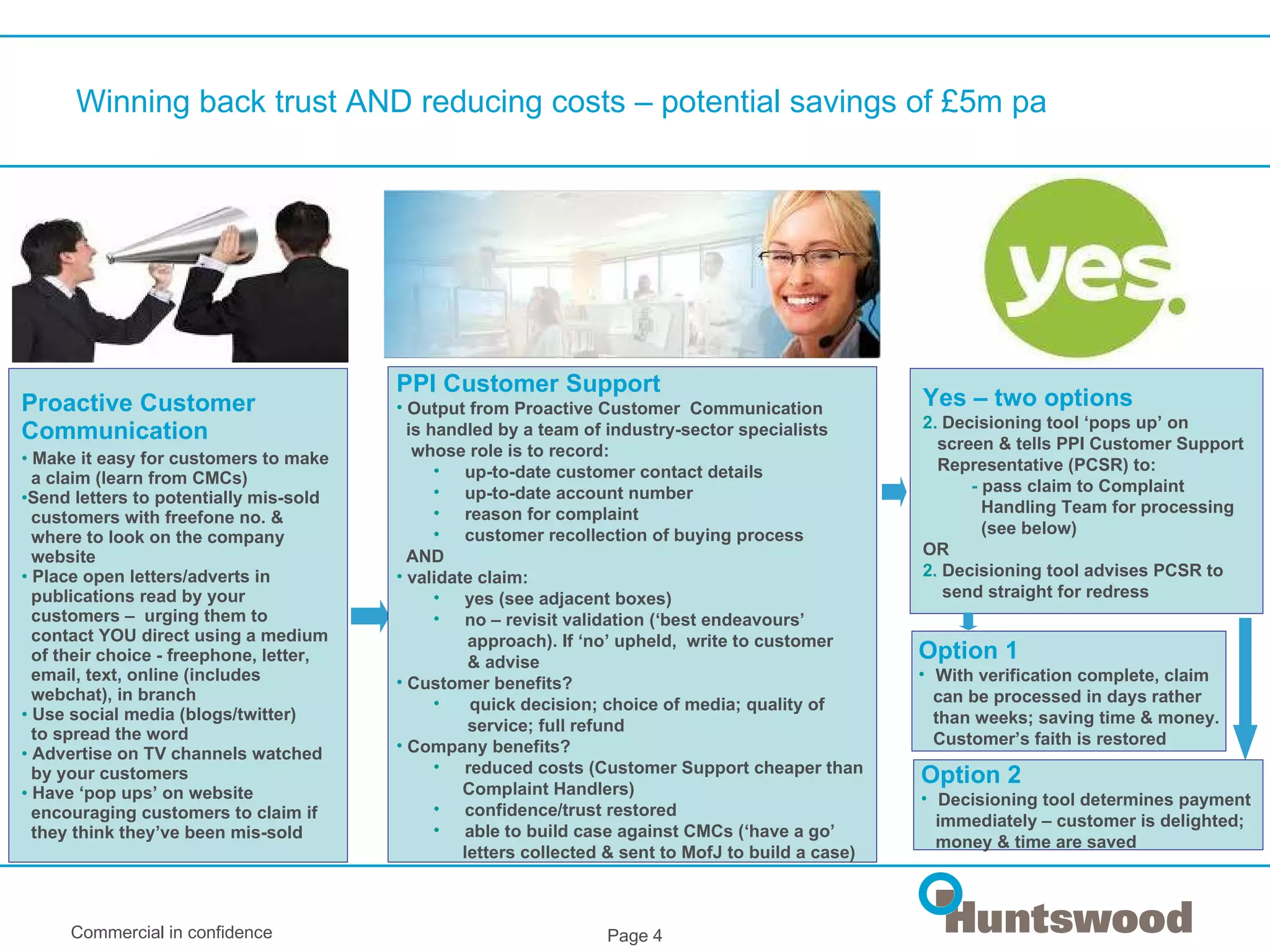 Winning back trust AND reducing costs – potential savings of £5m pa Proactive Customer  Communication Make it easy for   customers to make a claim (learn from CMCs) Send letters to potentially mis-sold customers with freefone no. &  where to look on the company website Place open letters/adverts in  publications read by your  customers –  urging them to  contact YOU direct using a medium  of their choice - freephone, letter,  email, text, online (includes webchat), in branch Use social media (blogs/twitter) to spread the word  Advertise on TV channels watched by your customers Have ‘pop ups’ on website  encouraging customers to claim if  they think they’ve been mis-sold  PPI Customer Support Output from Proactive Customer  Communication  is handled by a team of industry-sector specialists  whose role is to record: up-to-date customer contact details up-to-date account number reason for complaint  customer recollection of buying process  AND validate claim: yes (see adjacent boxes) no – revisit validation (‘best endeavours’  approach). If ‘no’ upheld,  write to customer  & advise Customer benefits?  quick decision; choice of media; quality of  service; full refund  Company benefits? reduced costs (Customer Support cheaper than  Complaint Handlers) confidence/trust restored  able to build case against CMCs (‘have a go’  letters collected & sent to MofJ to build a case)  Yes – two options Decisioning tool ‘pops up’ on  screen & tells PPI Customer Support  Representative (PCSR) to: -  pass claim to Complaint  Handling Team for processing  (see below) OR 2.  Decisioning tool advises PCSR to  send straight for redress  Option 1 With verification complete, claim  can be processed in days rather  than weeks; saving time & money. Customer’s faith is restored Option 2  Decisioning tool determines payment  immediately – customer is delighted;  money & time are saved 