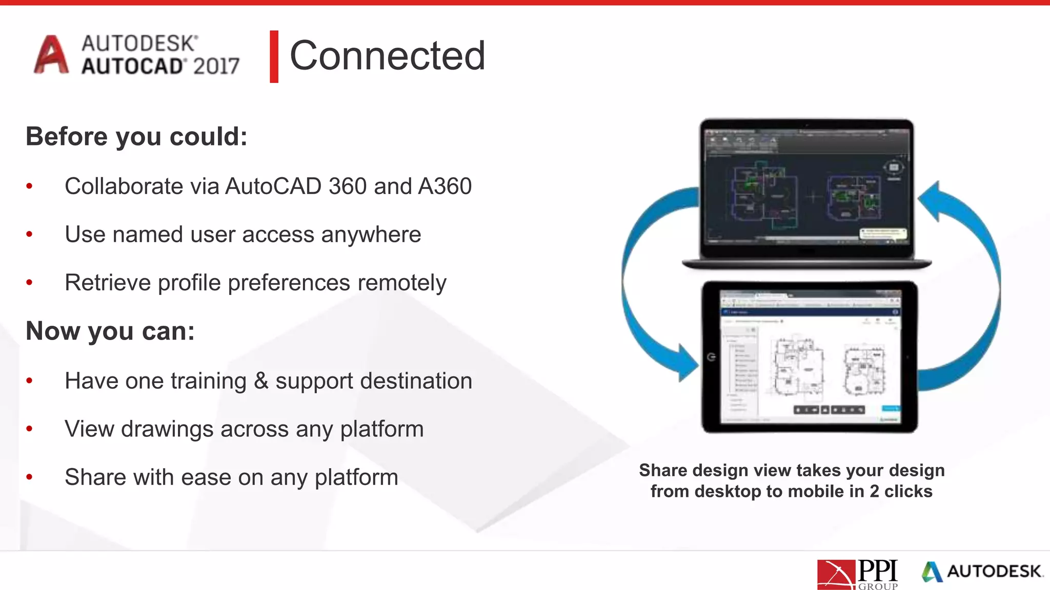 Connected
Before you could:
• Collaborate via AutoCAD 360 and A360
• Use named user access anywhere
• Retrieve profile preferences remotely
Now you can:
• Have one training & support destination
• View drawings across any platform
• Share with ease on any platform Share design view takes your design
from desktop to mobile in 2 clicks
 