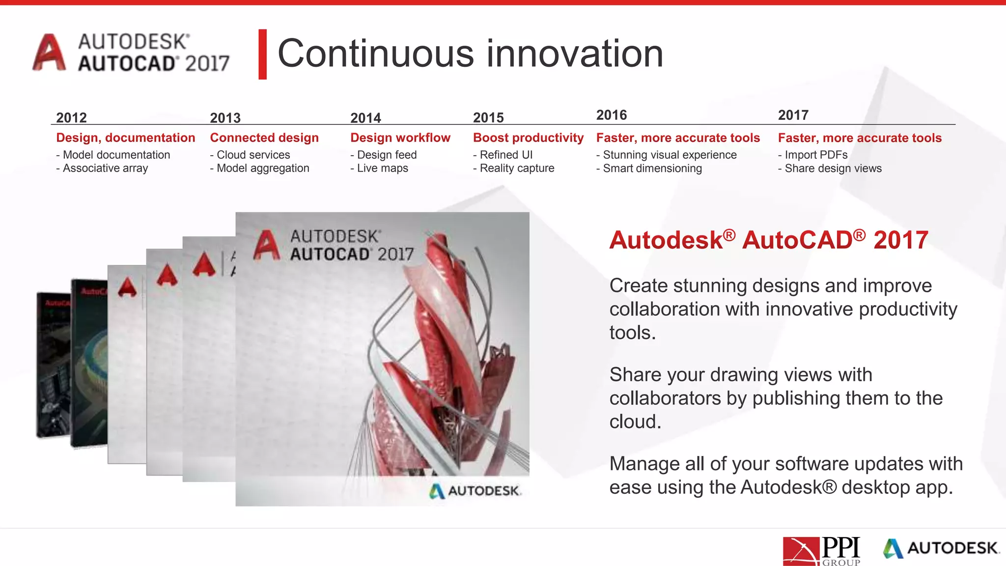 Continuous innovation
Create stunning designs and improve
collaboration with innovative productivity
tools.
Share your drawing views with
collaborators by publishing them to the
cloud.
Manage all of your software updates with
ease using the Autodesk® desktop app.
2014 2015
- Design feed
- Live maps
- Refined UI
- Reality capture
2012
- Model documentation
- Associative array
2013
- Cloud services
- Model aggregation
2016
- Stunning visual experience
- Smart dimensioning
2017
- Import PDFs
- Share design views
 