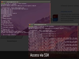 Access via SSH 16 / 61
 