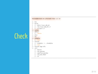 20 / 61
Check
mininet@mininet-vm:~/mininet$ tree -L 2 -d
.
|-- bin
|-- build
| |-- bdist.linux-x86_64
| |-- lib.linux-x86_64-2.7
| |-- scripts-2.7
|-- custom
|-- debian
| |-- source
|-- dist
|-- doc
|-- examples
| |-- test
|-- mininet
| |-- examples -> ../examples
| |-- test
|-- mininet.egg-info
|-- util
|-- kbuild
|-- nox-patches
|-- openflow-patches
|-- sch_htb-ofbuf
|-- vm
 