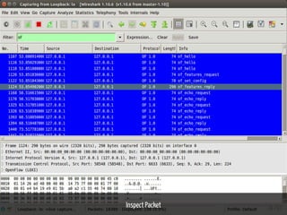 Inspect Packet 36 / 61
 