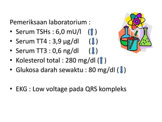 Pemeriksaan laboratorium :
• Serum TSHs : 6,0 mU/l ( )
• Serum TT4 : 3,9 µg/dl ( )
• Serum TT3 : 0,6 ng/dl ( )
• Kolesterol total : 280 mg/dl ( )
• Glukosa darah sewaktu : 80 mg/dl ( )

• EKG : Low voltage pada QRS kompleks
 