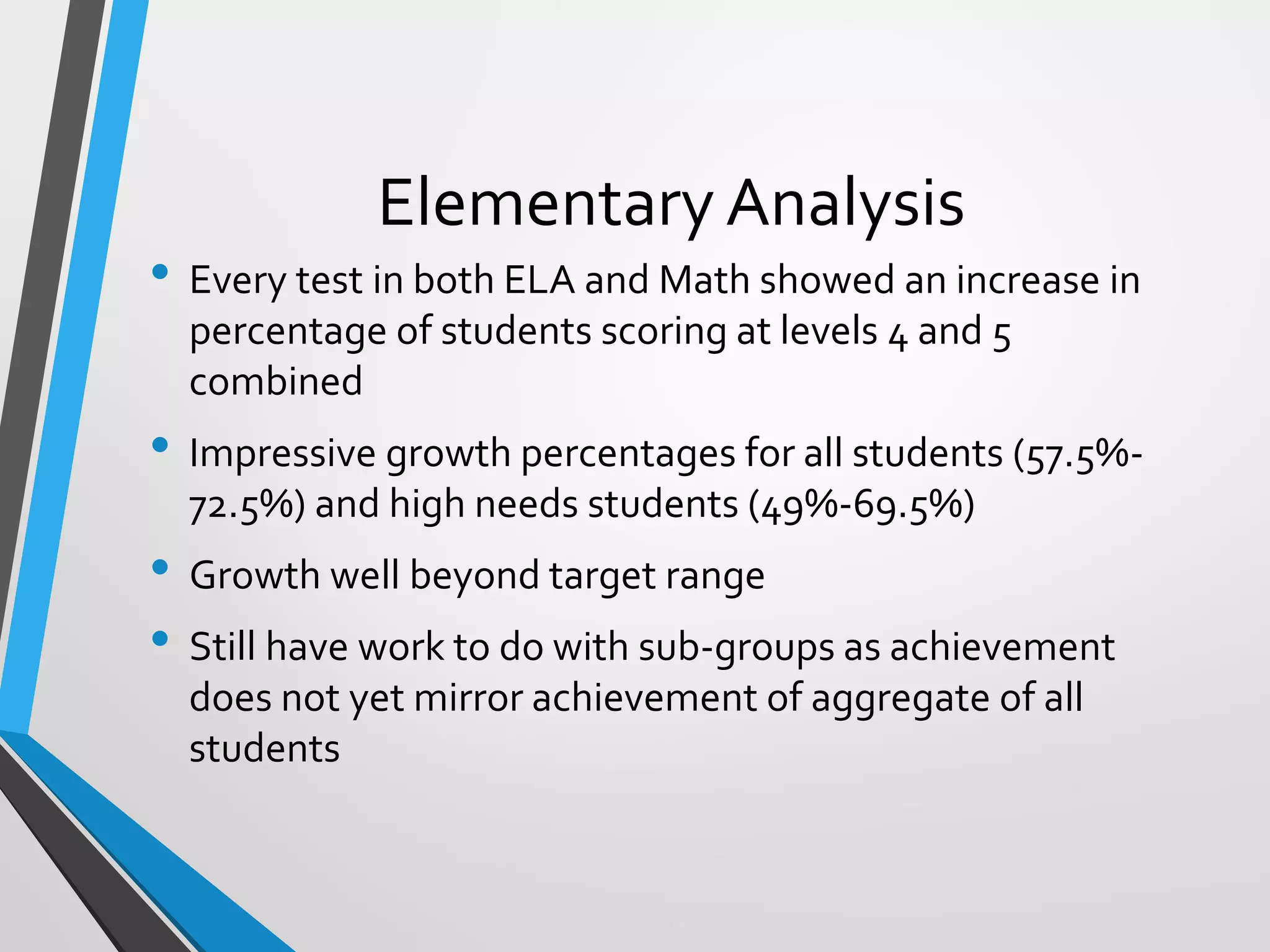 Elementary Analysis
• Every test in both ELA and Math showed an increase in
percentage of students scoring at levels 4 and 5
combined
• Impressive growth percentages for all students (57.5%-
72.5%) and high needs students (49%-69.5%)
• Growth well beyond target range
• Still have work to do with sub-groups as achievement
does not yet mirror achievement of aggregate of all
students
 