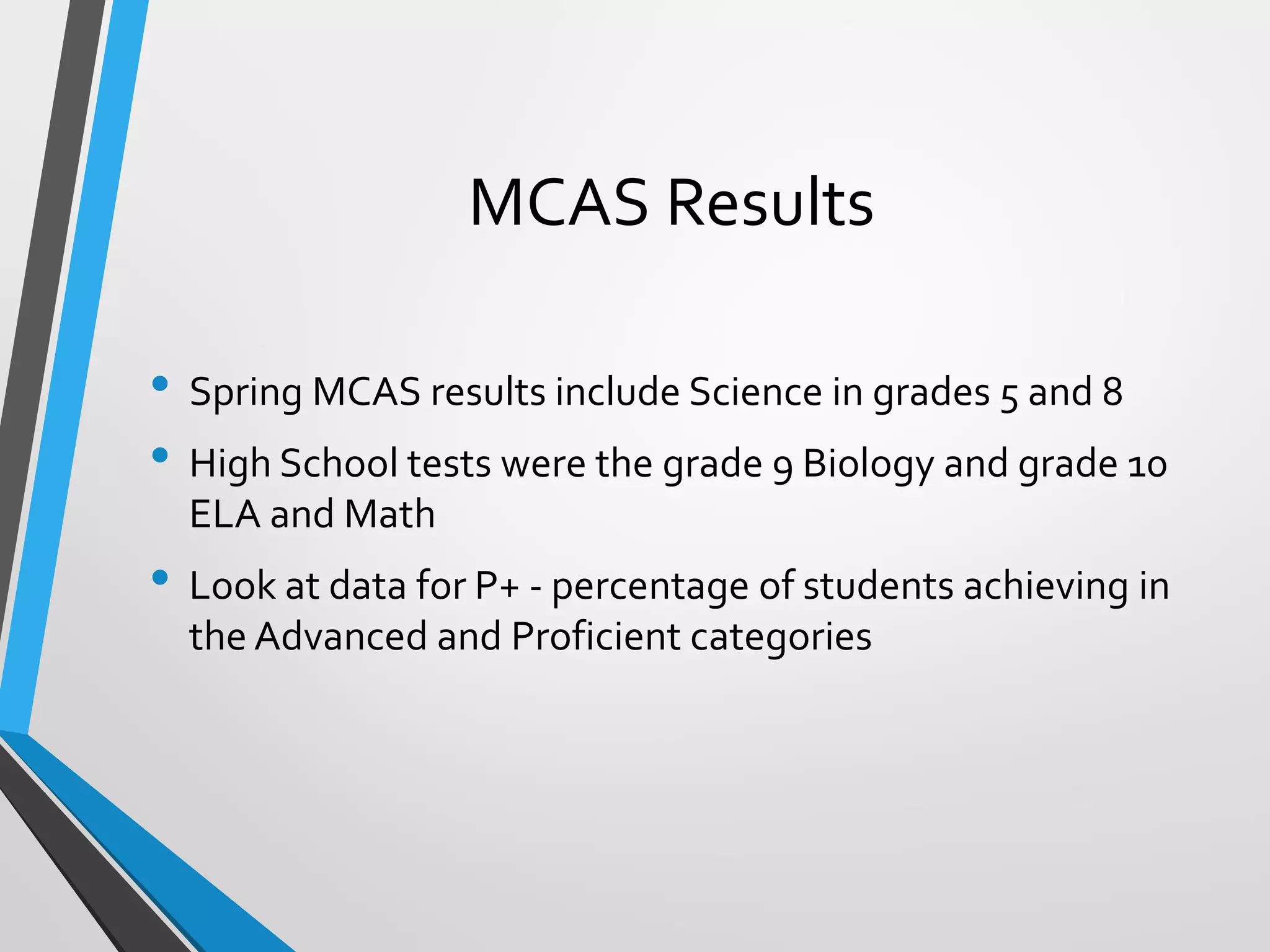 MCAS Results
• Spring MCAS results include Science in grades 5 and 8
• High School tests were the grade 9 Biology and grade 10
ELA and Math
• Look at data for P+ - percentage of students achieving in
the Advanced and Proficient categories
 