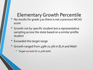 Elementary Growth Percentile
• No results for grade 3 as there is not a previous MCAS
score
• Growth not by specific student but a representative
sampling across the state based on a similar profile
student
• Exceeded the target range
• Growth ranged from 49%-72.5% in ELA and Math
• Target we look for is 30%-60%
 