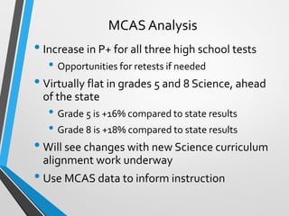 MCAS Analysis
• Increase in P+ for all three high school tests
• Opportunities for retests if needed
• Virtually flat in grades 5 and 8 Science, ahead
of the state
• Grade 5 is +16% compared to state results
• Grade 8 is +18% compared to state results
• Will see changes with new Science curriculum
alignment work underway
• Use MCAS data to inform instruction
 