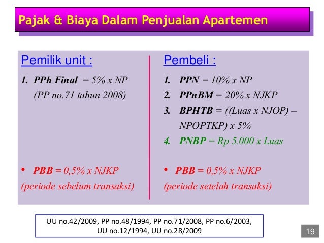 Ppjb dan pajak properti