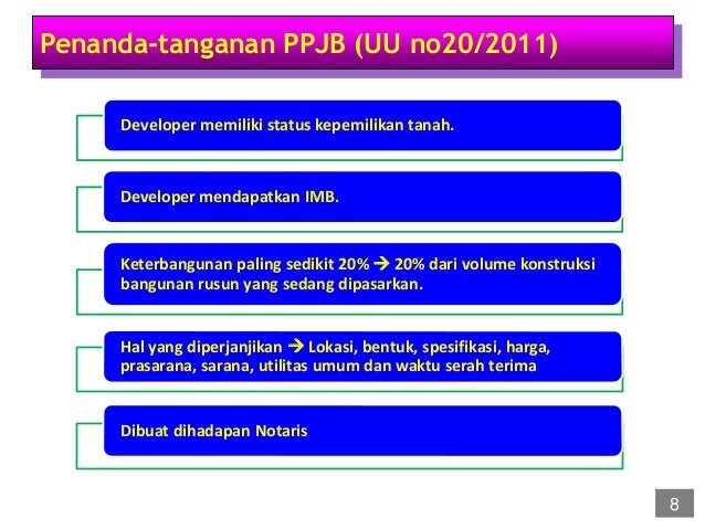 Ppjb dan pajak properti