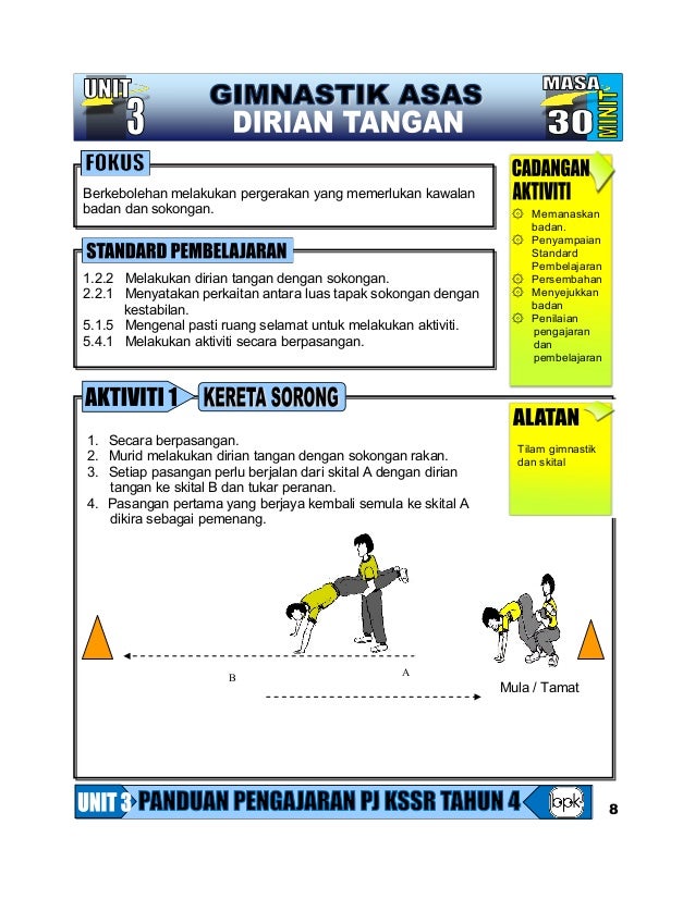 apabila garisan graviti berada di luar tapak sokongan, objek akan