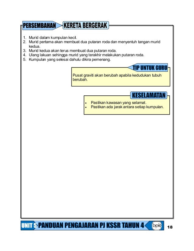 dapatkan gambar animasi Panduan Pengajaran Pendidikan Jasmani Kssr Tahun 4 Terupdate