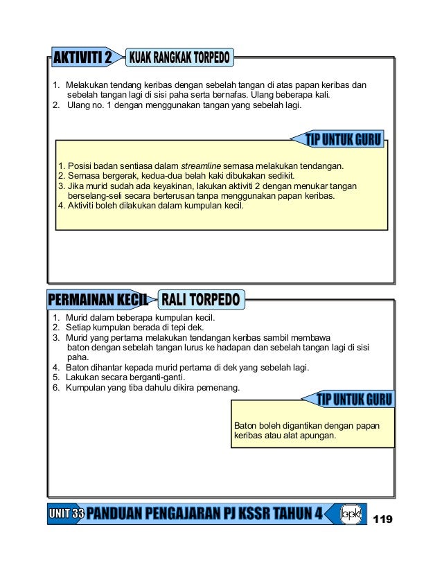unduh gratis gambar animasi Panduan Pengajaran Pendidikan Jasmani Kssr Tahun 4 Terupdate