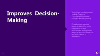 12
Data-driven insights gained
through Capacity
Management empower
informed decision-making.
IT leaders can prioritize
resource allocation, justify
investments in new
technologies, and optimize
resource allocation based on
real data instead of
guesswork.
Improves Decision-
Making
 