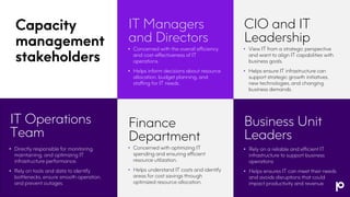 Capacity
management
stakeholders
IT Managers
and Directors
CIO and IT
Leadership
• Concerned with the overall efficiency
and cost-effectiveness of IT
operations.
• Helps inform decisions about resource
allocation, budget planning, and
staffing for IT needs.
• View IT from a strategic perspective
and want to align IT capabilities with
business goals.
• Helps ensure IT infrastructure can
support strategic growth initiatives,
new technologies, and changing
business demands.
Finance
Department
Business Unit
Leaders
• Concerned with optimizing IT
spending and ensuring efficient
resource utilization.
• Helps understand IT costs and identify
areas for cost savings through
optimized resource allocation.
• Rely on a reliable and efficient IT
infrastructure to support business
operations
• Helps ensures IT can meet their needs
and avoids disruptions that could
impact productivity and revenue.
Presentation name
15
• Directly responsible for monitoring,
maintaining, and optimizing IT
infrastructure performance.
• Rely on tools and data to identify
bottlenecks, ensure smooth operation,
and prevent outages.
IT Operations
Team
 