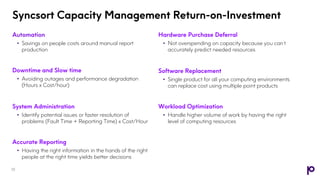 Syncsort Capacity Management Return-on-Investment
Automation
• Savings on people costs around manual report
production
Downtime and Slow time
• Avoiding outages and performance degradation
(Hours x Cost/hour)
System Administration
• Identify potential issues or faster resolution of
problems (Fault Time + Reporting Time) x Cost/Hour
Accurate Reporting
• Having the right information in the hands of the right
people at the right time yields better decisions
Hardware Purchase Deferral
• Not overspending on capacity because you can’t
accurately predict needed resources
Software Replacement
• Single product for all your computing environments
can replace cost using multiple point products
Workload Optimization
• Handle higher volume of work by having the right
level of computing resources
19
 
