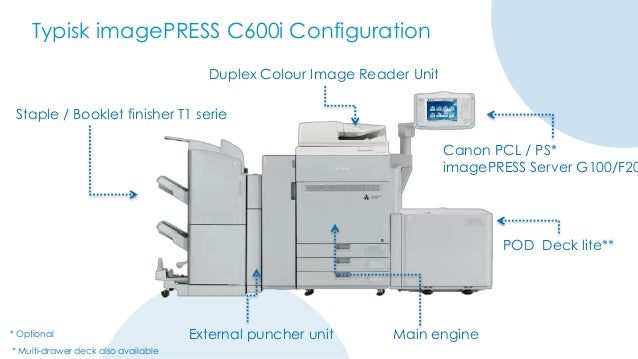 CANON IMAGEPRESS F200 DRIVER WINDOWS XP