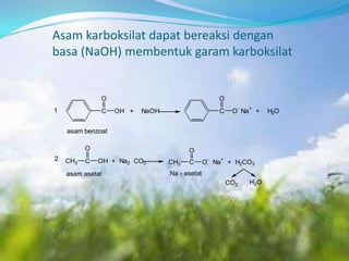 Asam karboksilat dapat bereaksi dengan
basa (NaOH) membentuk garam karboksilat


              O                                     O
                                                            -     +
1             C    OH +   NaOH                      C      O Na       +   H2O


    asam benzoat

          O                            O
2   CH3   C   OH + Na2 CO3                      -     +
                                 CH3   C       O Na       + H2CO3
    asam asetat                  Na - asetat
                                                          CO2     H2O
 