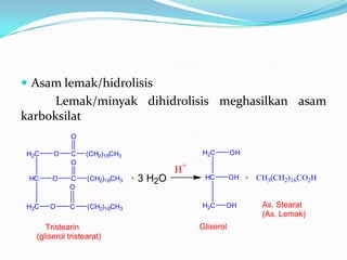  Asam lemak/hidrolisis
      Lemak/minyak dihidrolisis meghasilkan asam
karboksilat
             O

H2C    O     C    (CH2)16CH3                    H2C        OH
             O
                                           H+
 HC    O    C     (CH2)16CH3   +   3 H2O         HC        OH +   CH3(CH2)16CO2H
            O

H2C   O     C     (CH2)16CH3                    H2C    OH          As. Stearat
                                                                   (As. Lemak)
     Tristearin                                 Gliserol
  (gliserol tristearat)
 