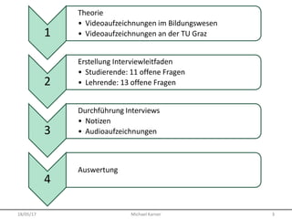 1
• Theorie
• Videoaufzeichnungen im Bildungswesen
• Videoaufzeichnungen an der TU Graz
2
• Erstellung Interviewleitfaden
...