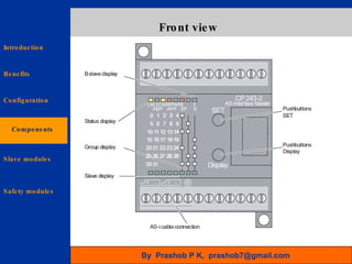 Asi : Actuator Sensor Interface | PPT