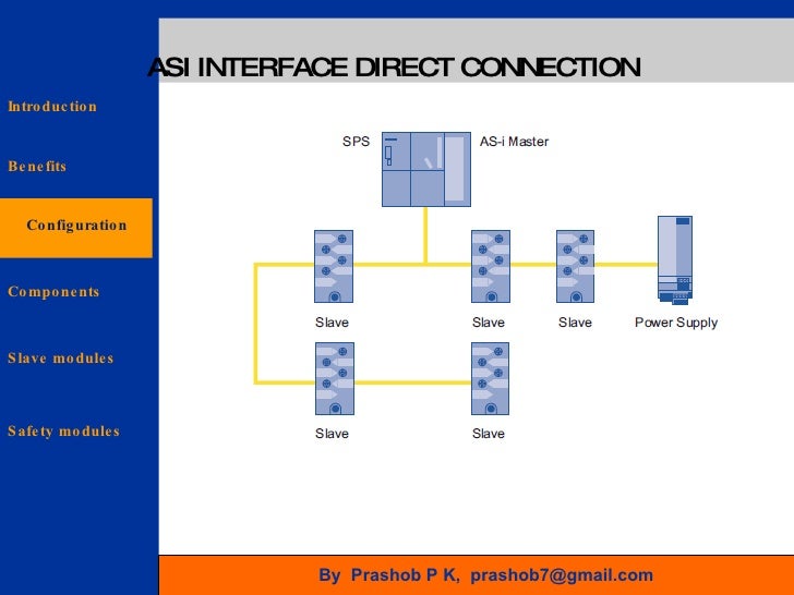 Asi : Actuator Sensor Interface