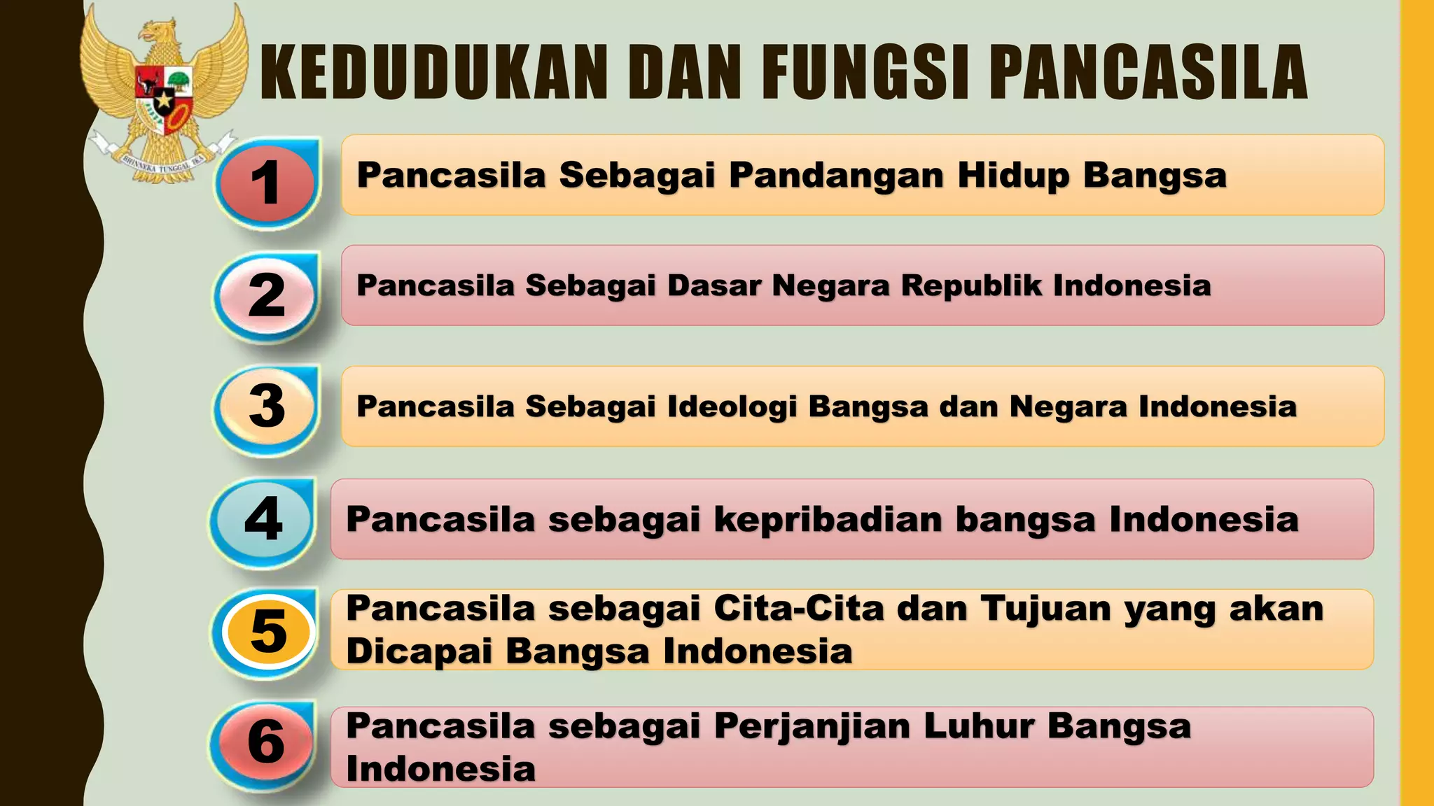 Pp kedudukan dan fungsi pancasila | PPTX