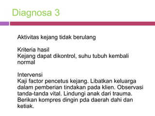 Diagnosa 3

 Aktivitas kejang tidak berulang

 Kriteria hasil
 Kejang dapat dikontrol, suhu tubuh kembali
 normal

 Intervensi
 Kaji factor pencetus kejang. Libatkan keluarga
 dalam pemberian tindakan pada klien. Observasi
 tanda-tanda vital. Lindungi anak dari trauma.
 Berikan kompres dingin pda daerah dahi dan
 ketiak.
 