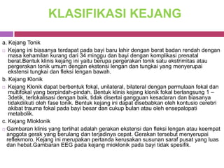 KLASIFIKASI KEJANG

a. Kejang Tonik
 Kejang ini biasanya terdapat pada bayi baru lahir dengan berat badan rendah dengan
   masa kehamilan kurang dari 34 minggu dan bayi dengan komplikasi prenatal
   berat.Bentuk klinis kejang ini yaitu berupa pergerakan tonik satu ekstrimitas atau
   pergerakan tonik umum dengan ekstensi lengan dan tungkai yang menyerupai
   ekstensi tungkai dan fleksi lengan bawah.
b. Kejang Klonik
 Kejang Klonik dapat berbentuk fokal, unilateral, bilateral dengan permulaan fokal dan
   multifokal yang berpindah-pindah. Bentuk klinis kejang klonik fokal berlangsung 1 –
   3detik, terlokalisasi dengan baik, tidak disertai gangguan kesadaran dan biasanya
   tidakdiikuti oleh fase tonik. Bentuk kejang ini dapat disebabkan oleh kontusio cerebri
   akibat trauma fokal pada bayi besar dan cukup bulan atau oleh ensepalopati
   metabolik.
c. Kejang Mioklonik
 Gambaran klinis yang terlihat adalah gerakan ekstensi dan fleksi lengan atau keempat
  anggota gerak yang berulang dan terjadinya cepat. Gerakan tersebut menyerupai
  reflekmoro. Kejang ini merupakan pertanda kerusakan susunan saraf pusat yang luas
  dan hebat.Gambaran EEG pada kejang mioklonik pada bayi tidak spesifik.
 