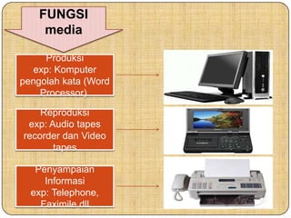 FUNGSI
media
Produksi
exp: Komputer
pengolah kata (Word
Processor).
Reproduksi
exp: Audio tapes
recorder dan Video
tapes
Penyampaian
Informasi
exp: Telephone,
Faximile dll
 