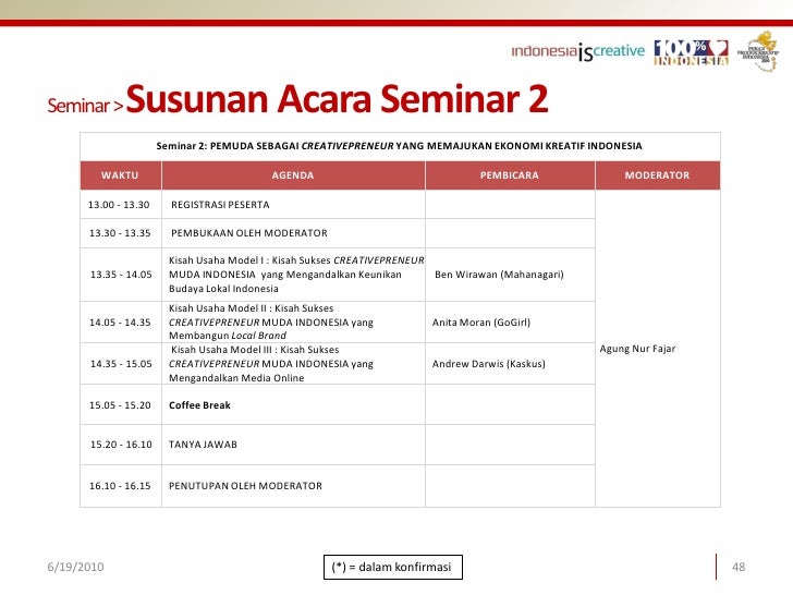 Pekan Produk Kreatif Indonesia 2010
