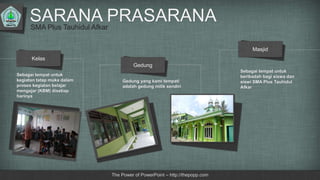 The Power of PowerPoint – http://thepopp.com
SMA Plus Tauhidul Afkar
SARANA PRASARANA
Kelas
Sebagai tempat untuk
kegiatan tatap muka dalam
proses kegiatan belajar
mengajar (KBM) disetiap
harinya
Gedung
Gedung yang kami tempati
adalah gedung milik sendiri
Masjid
Sebagai tempat untuk
beribadah bagi siswa dan
siswi SMA Plus Tauhidul
Afkar
 