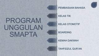 PEMBIASAAN BAHASA
KEMAH DAKWAH
BOARDING
KELAS TIK
TAHFIDZUL QUR’AN
KELAS OTOMOTIF
 