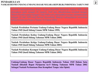 PENDAHULUAN
NASKAH RESMI UNDANG-UNDANG DASAR NEGARA REPUBLIK INDONESIA TAHUN 1945
Undang-Undang Dasar Negara Republik Indonesia Tahun 1945 Dalam Satu
Naskah (Risalah Rapat Paripurna ke-5 Sidang Tahunan MPR Tahun 2002
Sebagai Naskah Perbantuan Dan Kompilasi Tanpa Ada Opini)
Naskah Perubahan Pertama Undang-Undang Dasar Negara Republik Indonesia
Tahun 1945 (hasil Sidang Umum MPR Tahun 1999)
Naskah Perubahan Kedua Undang-Undang Dasar Negara Republik Indonesia
Tahun 1945 (hasil Sidang Tahunan MPR Tahun 2000)
Naskah Perubahan Ketiga Undang-Undang Dasar Negara Republik Indonesia
Tahun 1945 (hasil Sidang Tahunan MPR Tahun 2001)
Naskah Perubahan Keempat Undang-Undang Dasar Negara Republik Indonesia
Tahun 1945 (hasil Sidang Tahunan MPR Tahun 2002)
Naskah Undang-Undang Dasar Negara Republik Indonesia Tahun 1945 yang
ditetapkan pada tanggal 18 Agustus 1945 dan diberlakukan kembali dengan
Dekrit Presiden pada tanggal 5 Juli 1959 serta dikukuhkan secara aklamasi pada
tanggal 22 Juli 1959 oleh Dewan Perwakilan Rakyat (sebagaimana tercantum
dalam Lembaran Negara Nomor 75 Tahun 1959)
2
 