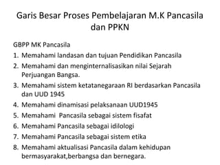 Garis Besar Proses Pembelajaran M.K Pancasila
dan PPKN
GBPP MK Pancasila
1. Memahami landasan dan tujuan Pendidikan Pancasila
2. Memahami dan menginternalisasikan nilai Sejarah
Perjuangan Bangsa.
3. Memahami sistem ketatanegaraan RI berdasarkan Pancasila
dan UUD 1945
4. Memahami dinamisasi pelaksanaan UUD1945
5. Memahami Pancasila sebagai sistem fisafat
6. Memahami Pancasila sebagai idilologi
7. Memahami Pancasila sebagai sistem etika
8. Memahami aktualisasi Pancasila dalam kehidupan
bermasyarakat,berbangsa dan bernegara.
 