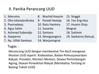 II. Panitia Perancang UUD
1. Marumis
2. Oho Iskandardinata
3. Poeroebejo
4. Agus Salim
5. Achmad Subendjo
6. Soeparno
7. Ny. Ulfah Santoso
8. Wachid Hasyim
9. Paradi Hantap
10. Ratu Hantory
11. Susanto
12. Sartono
13. Wongsangoro
14. Warjuningrat
15. Singgit
16. Tan Eng Hoa
17. Husein Dirja
Ningrat
18. Sukimin
19. Soekarno (ketua)
Tugas :
Merancang UUD dengan membentuk Tim Kecil mengenai
Muatan UUD seperti. Kedaulatan, Badan Pemusyawaratan
Rakyat, Presiden, Menteri-Menteri, Dewan Pertimbangan
Agung, Dewan Perwakilan Rakyat (Membahas Tentang Isi
Batang Tubuh UUD)
 