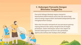 C. Hubungan Pancasila Dengan
Bhinneka Tunggal Ika
Pancasila Sebagai Ideologi negara menjamin
keterbukaan,kebhinnekaan,serta hak-hak setara bagi
seluruh warga negara dalam beribadah,belajar,bekerja dan
mengekpresikan budaya.
Nilai-nilai Pancasila memperkuat rasa persatuan,gotong-
royong,toleransi dan saling menghormati di tengah
perbedaan. Dalam Kehidupan Sehari Hari Seperti di
sekolah,keberagaman tercermin dari perbedaan
agama,suku,bahasa dan budaya antar pelajar.
 