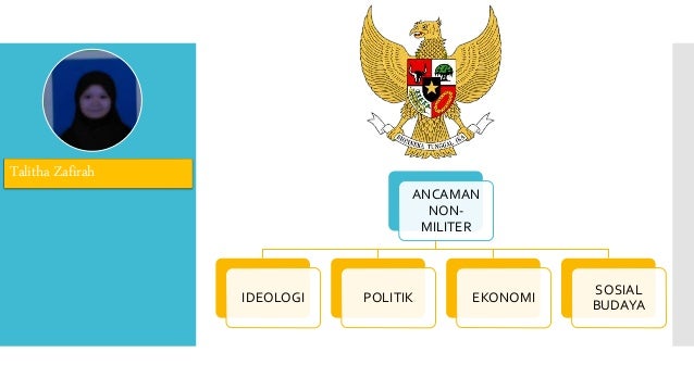 PKN "Menatap tantangan Integrasi Nasional" PKN "Menatap tantangan Integrasi Nasional"
