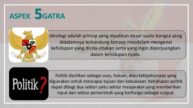 Peta Konsep Wawasan Nusantara Dalam Konteks Negara Kesatuan Republik Indonesia Pedro Gambar