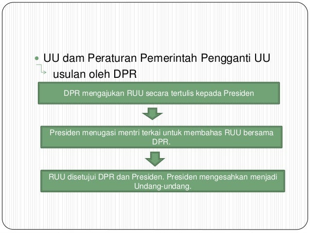 Ppkn Disiplin Itu Indah