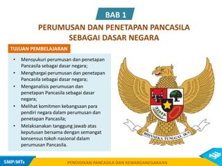 PENDIDIKAN PANCASILA DAN KEWARGANEGARAAN
PERUMUSAN DAN PENETAPAN PANCASILA
SEBAGAI DASAR NEGARA
BAB 1
• Mensyukuri perumusan dan penetapan
Pancasila sebagai dasar negara;
• Menghargai perumusan dan penetapan
Pancasila sebagai dasar negara;
• Menganalisis perumusan dan
penetapan Pancasila sebagai dasar
negara;
• Melihat komitmen kebangsaan para
pendiri negara dalam perumusan dan
penetapan Pancasila;
• Melaksanakan tanggung jawab atas
keputusan bersama dengan semangat
konsensus tokoh nasional dalam
perumusan Pancasila.
TUJUAN PEMBELAJARAN
 